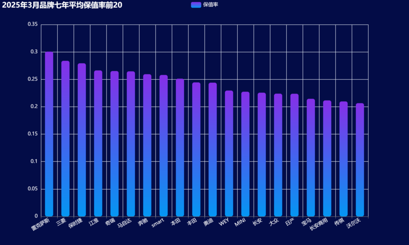 总览04-2025年3月-30.png