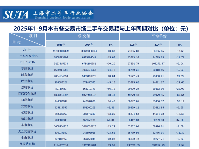 2025年第十期简报_06.png