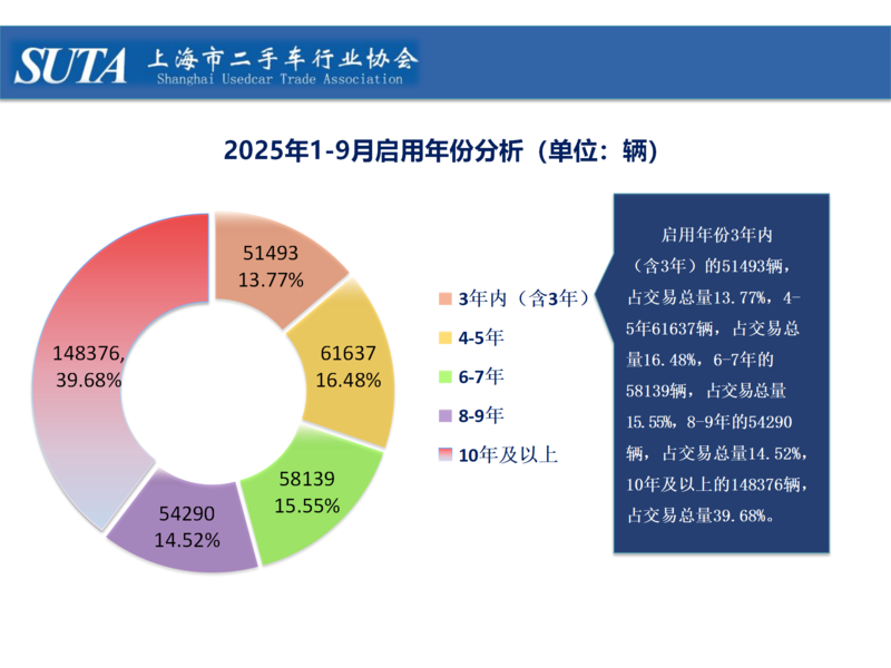 2025年第十期简报_10.png