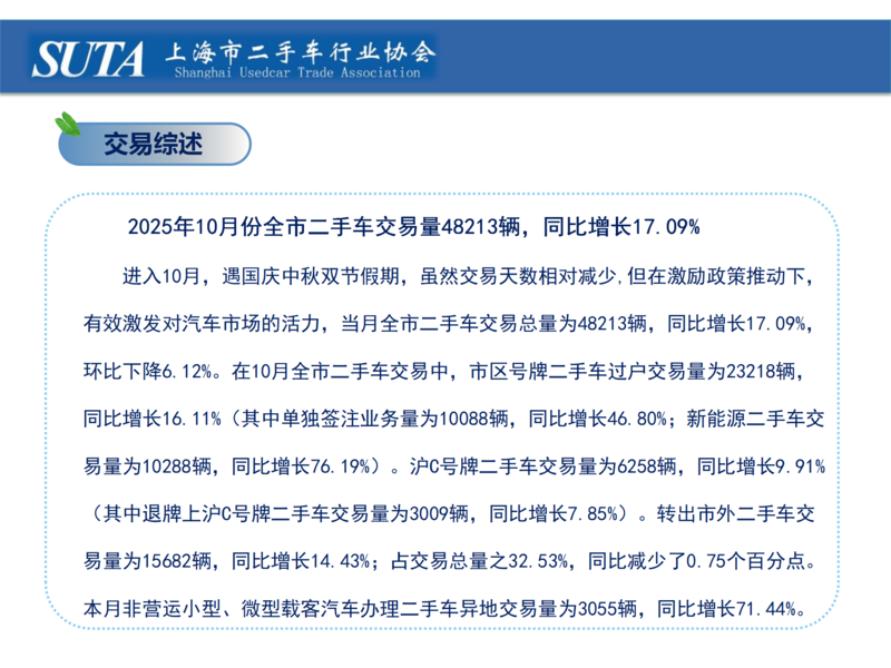 2025年第十一期简报_02.png