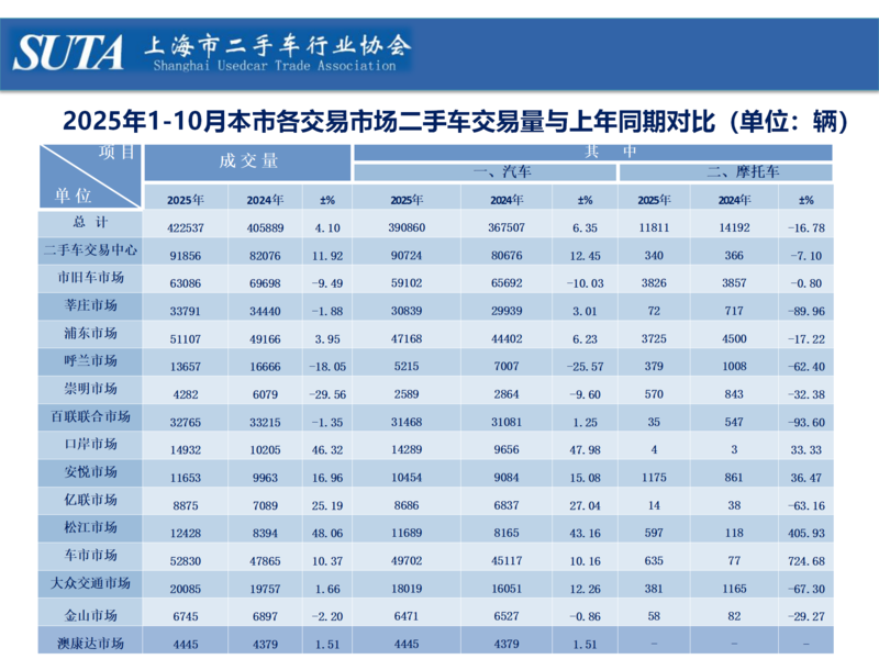 2025年第十一期简报_05.png