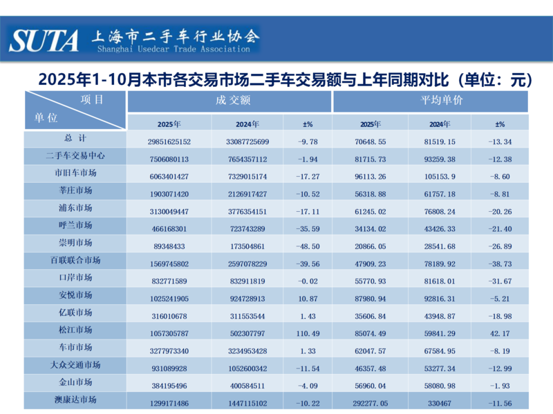 2025年第十一期简报_06.png