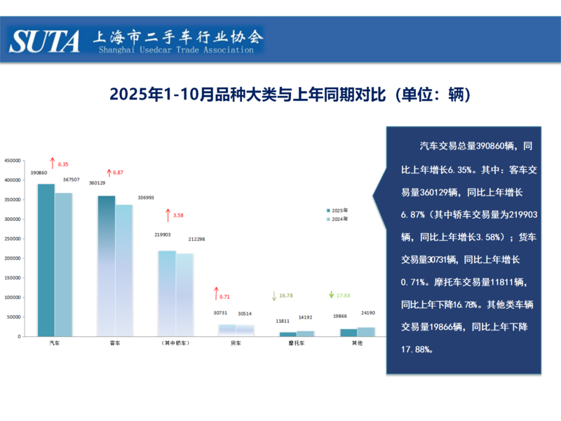 2025年第十一期简报_07.png