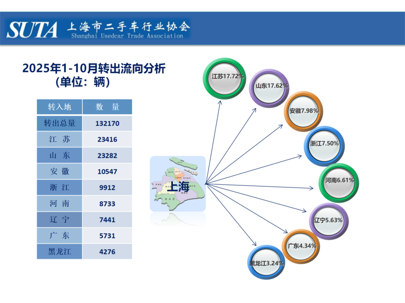 2025年第十一期简报_11.png