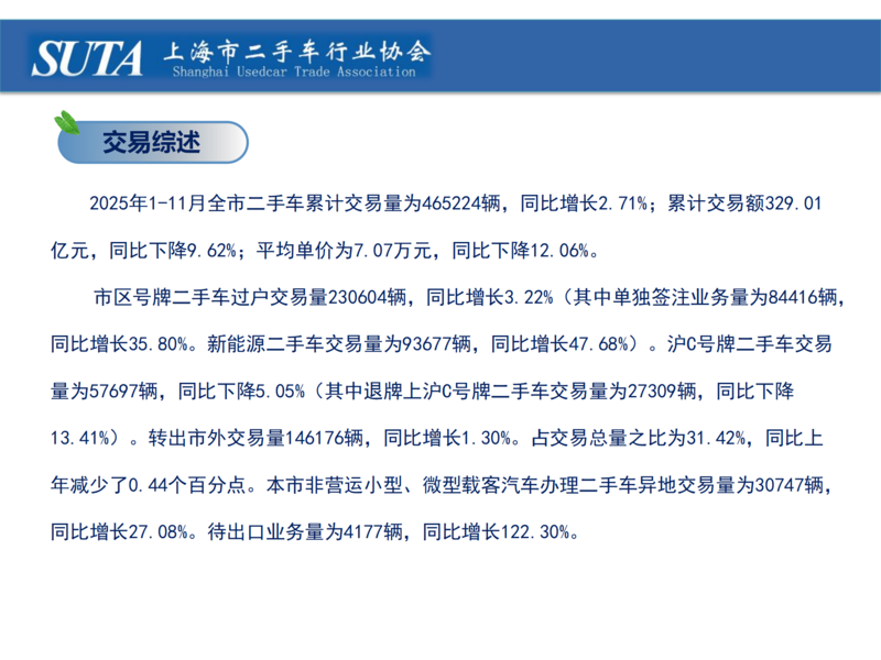 2025年第十二期简报_03.png