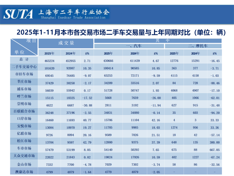 2025年第十二期简报_05.png