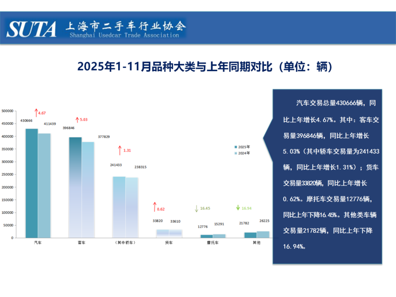 2025年第十二期简报_07.png