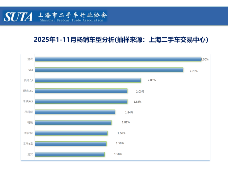 2025年第十二期简报_12.png