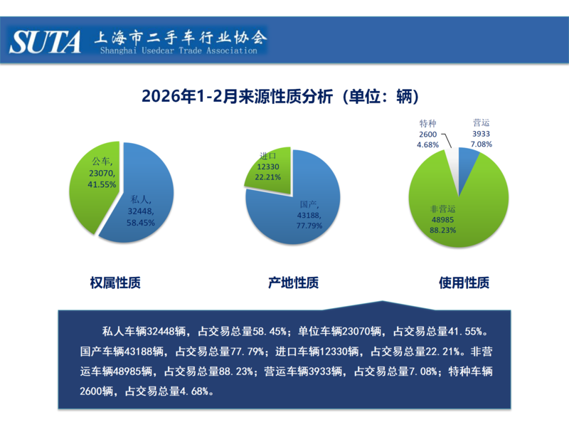 2026年第三期简报_08.png