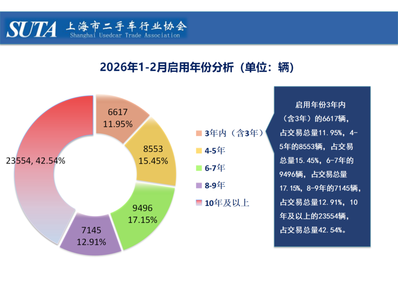 2026年第三期简报_10.png