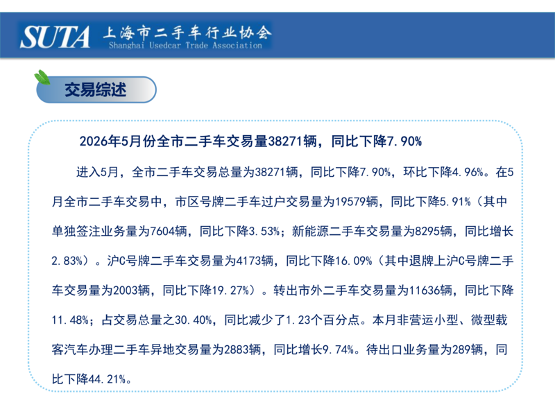 2026年第六期简报_02.png