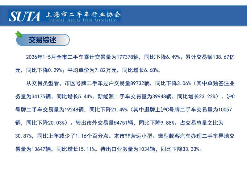 2026年第六期简报_03.png