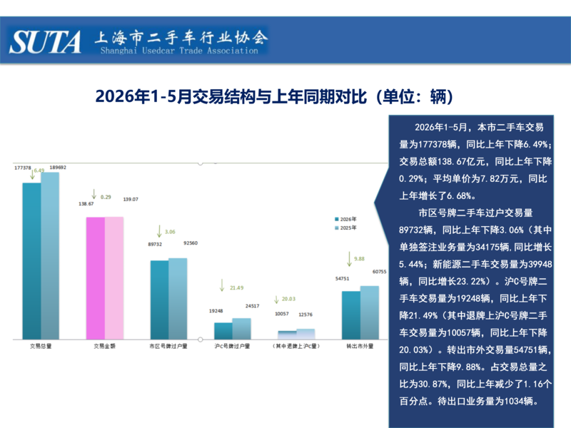2026年第六期简报_04.png
