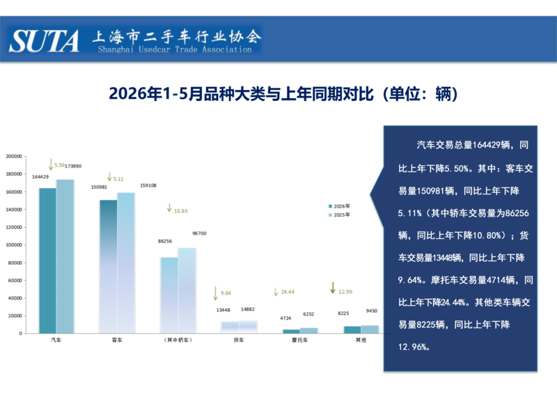 2026年第六期简报_07.png