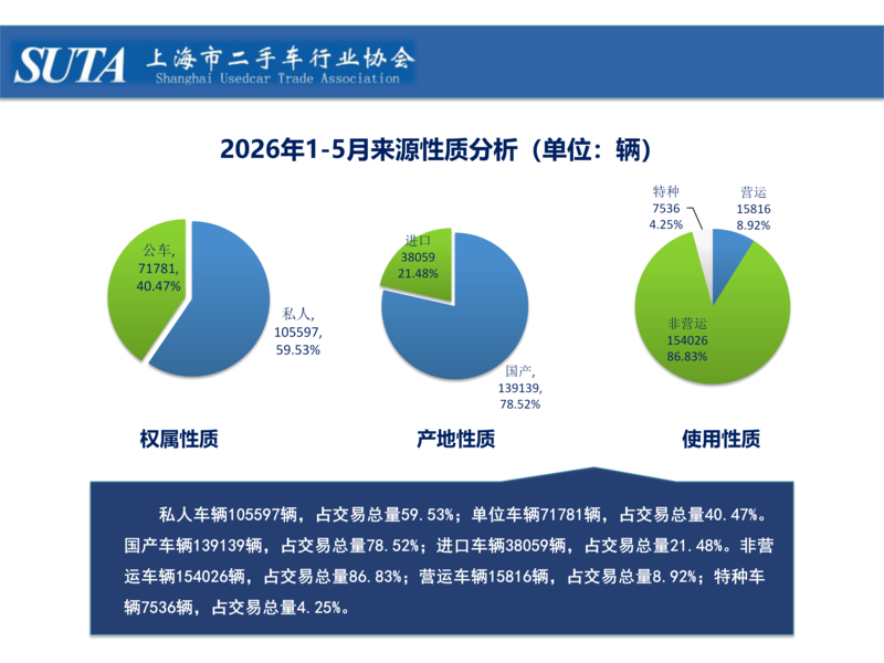 2026年第六期简报_08.png