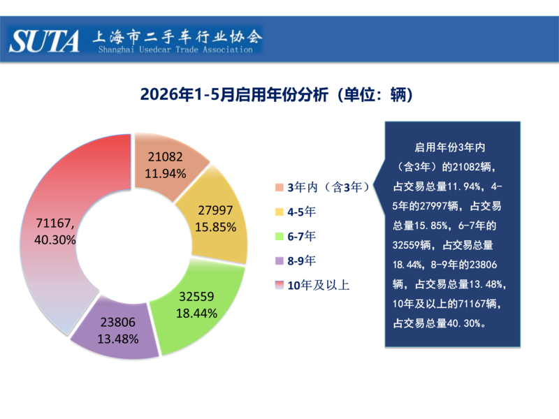 2026年第六期简报_10.png