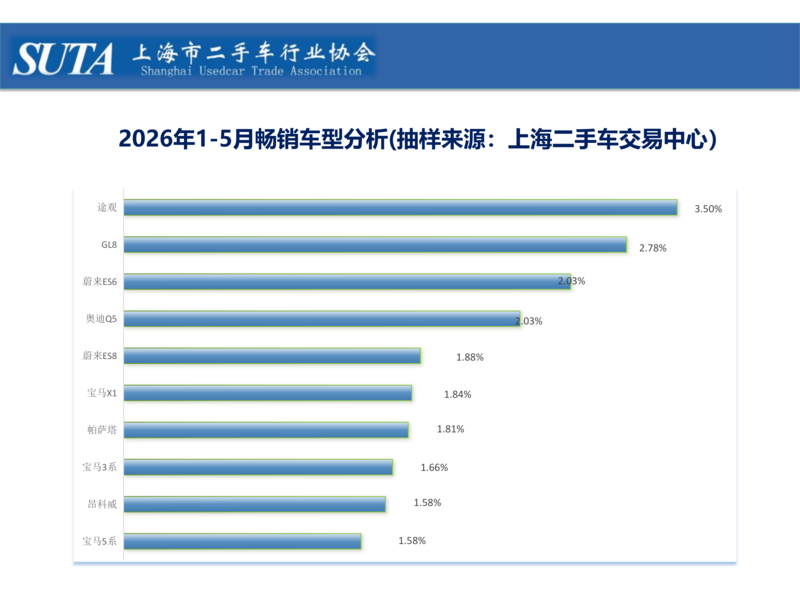 2026年第六期简报_12.png