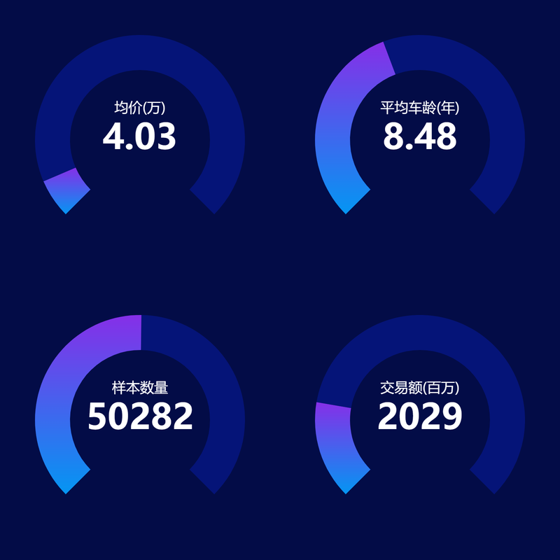组合总览-2026年8月.png